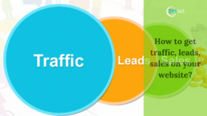 traffic, leads, sales