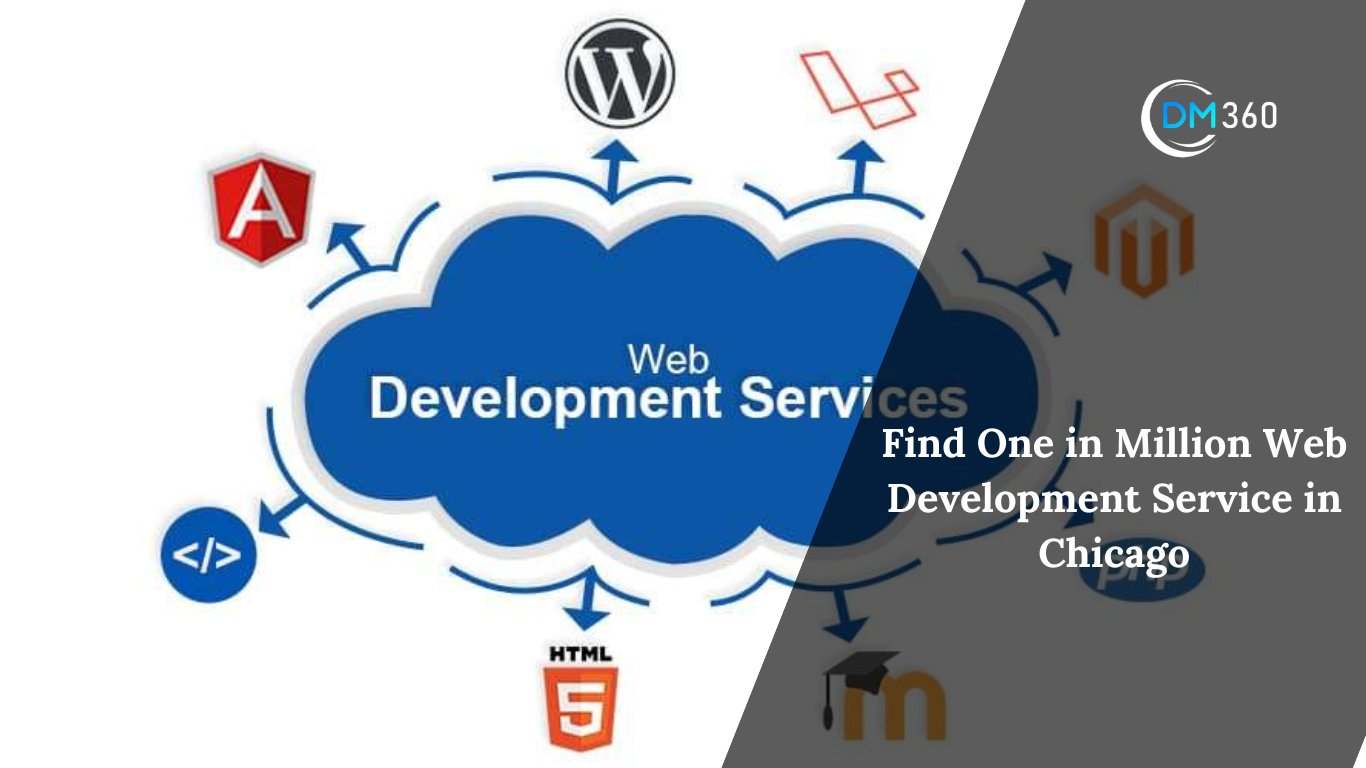 Premier Web Development Services in Chicago