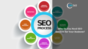 SEO Services