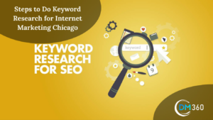 Keyword Research