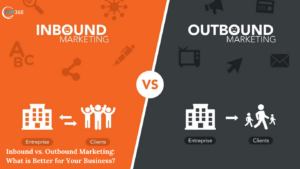 Inbound vs. Outbound Marketing