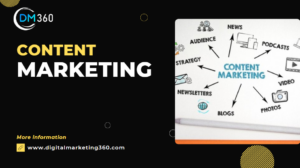 Content Marketing strategy for ecommerce
