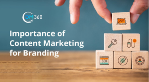 Content Marketing for Your Brand
