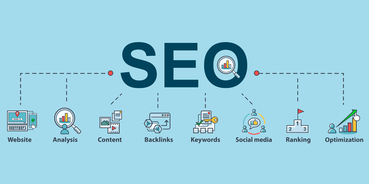 SEO company in Chicago