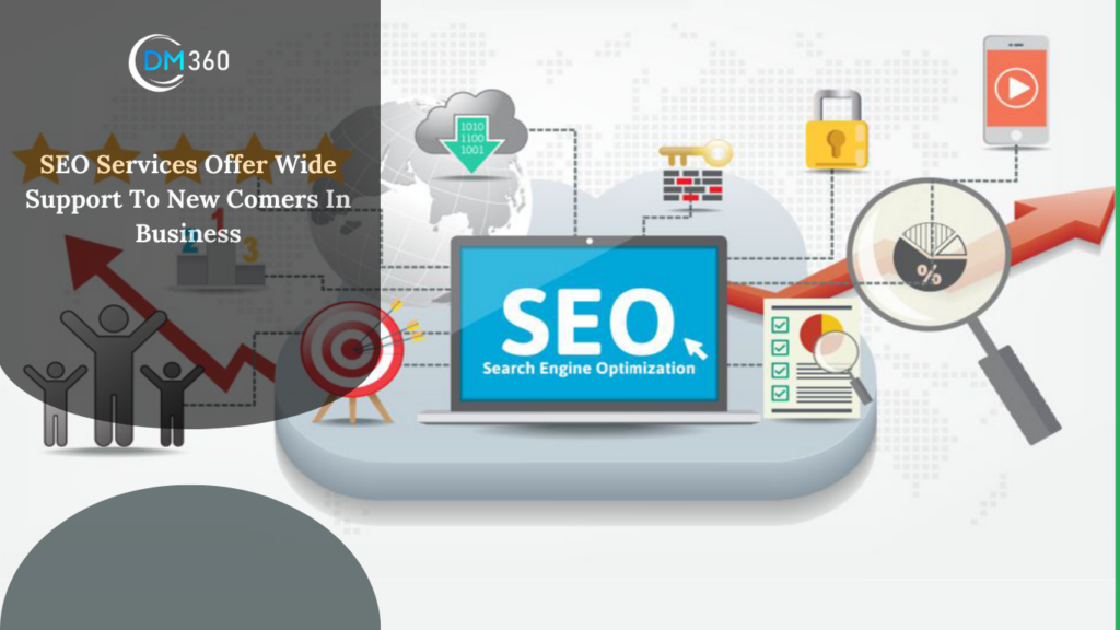 SEO Services