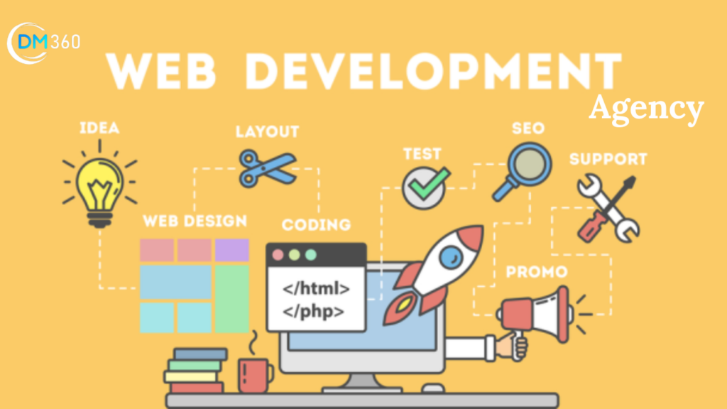 Web Development Agency