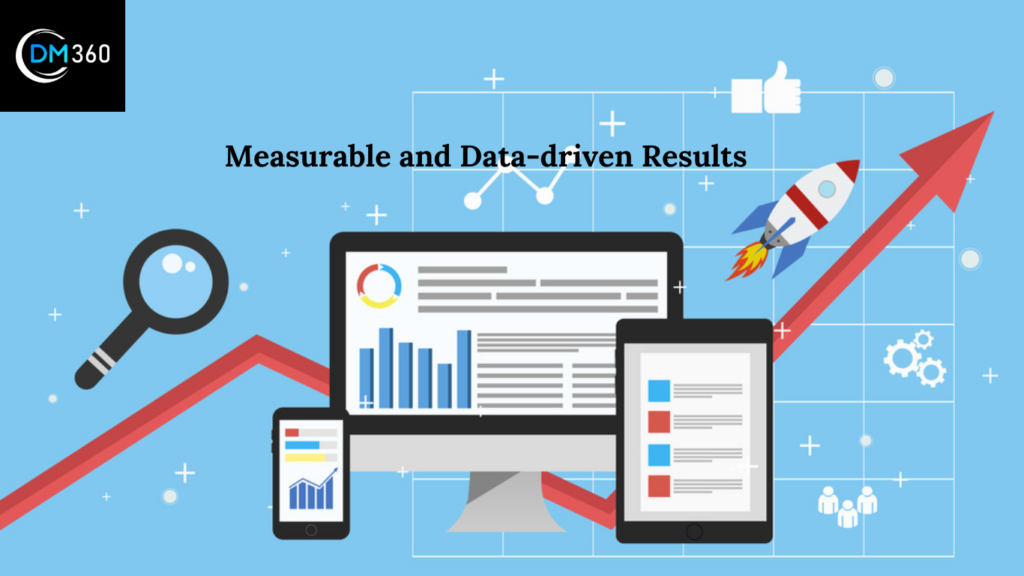 Measurable and Data-driven Results