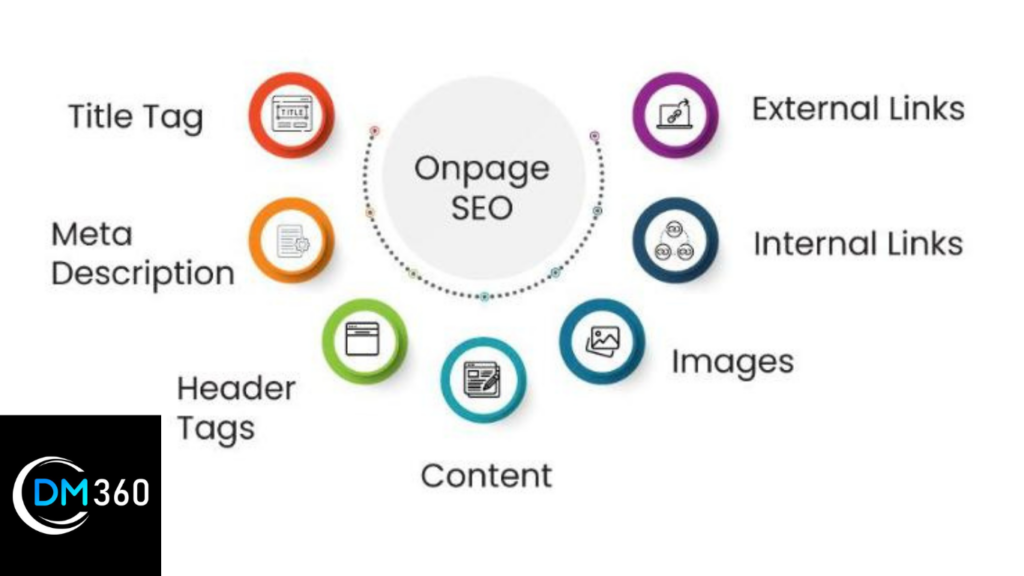 on-page SEO