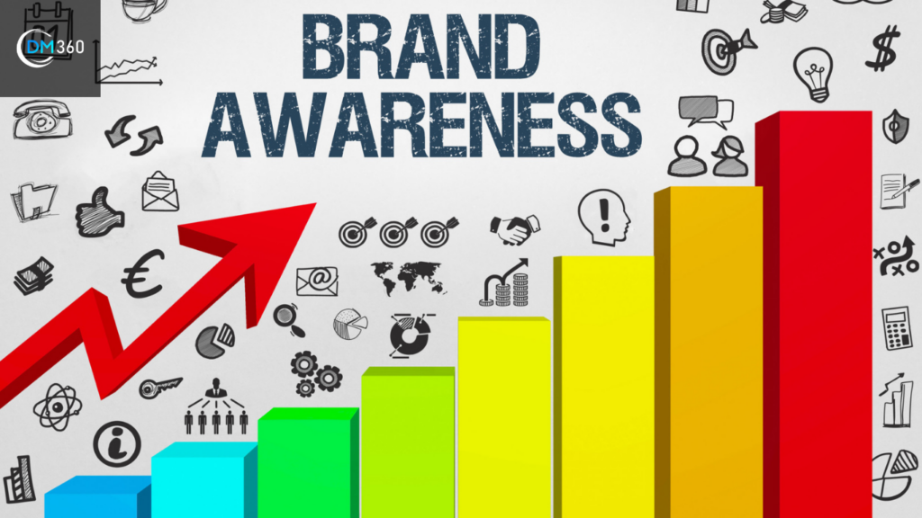 Build Brand Awareness