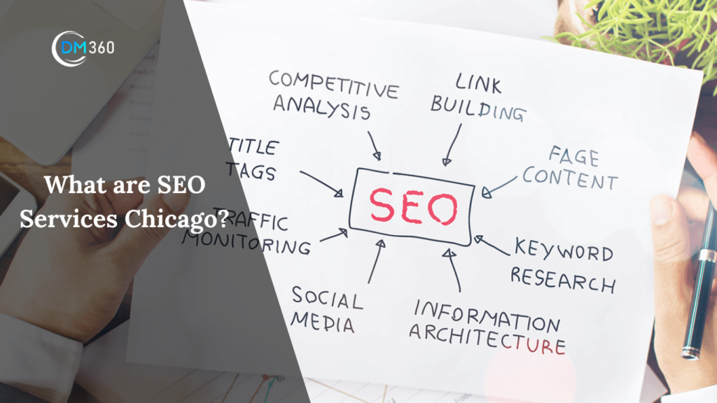 What are SEO Services Chicago?