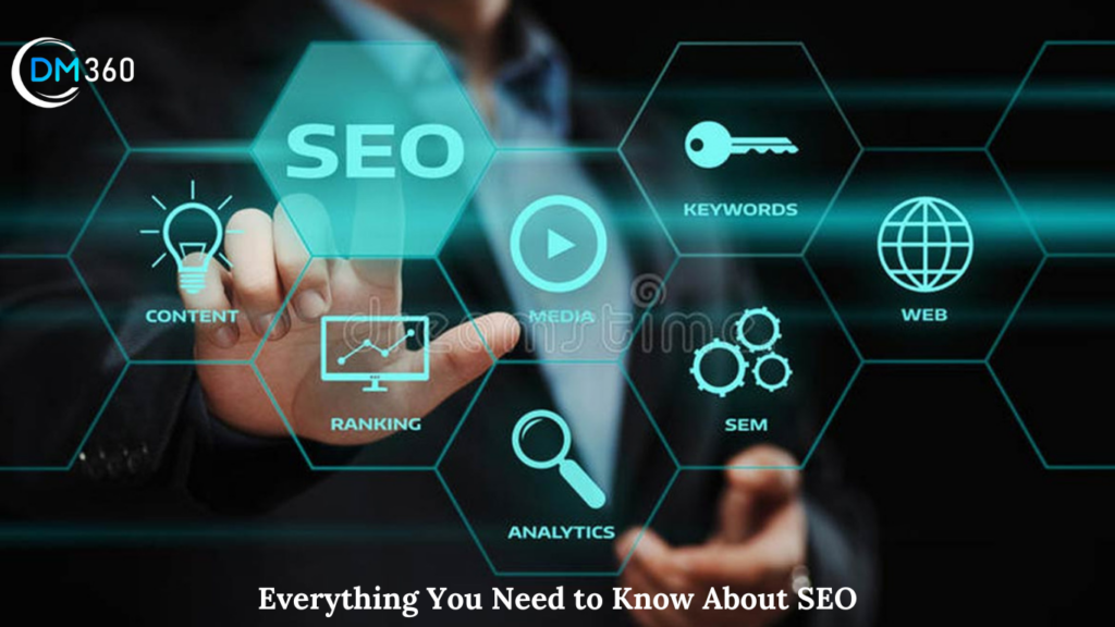 Everything You Need to Know About SEO