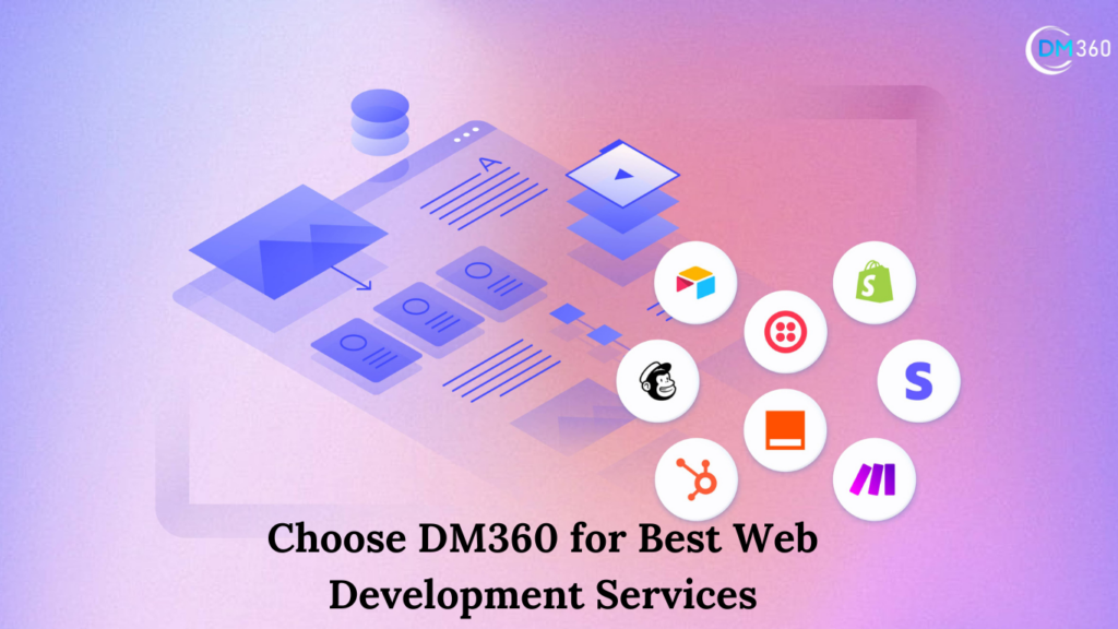 Best Web Development Services