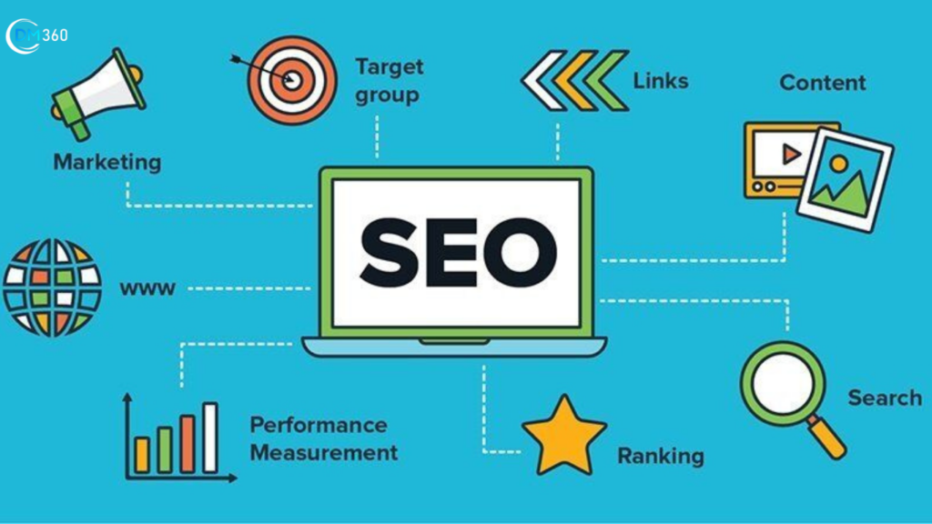 SEO elements for improved ranking
