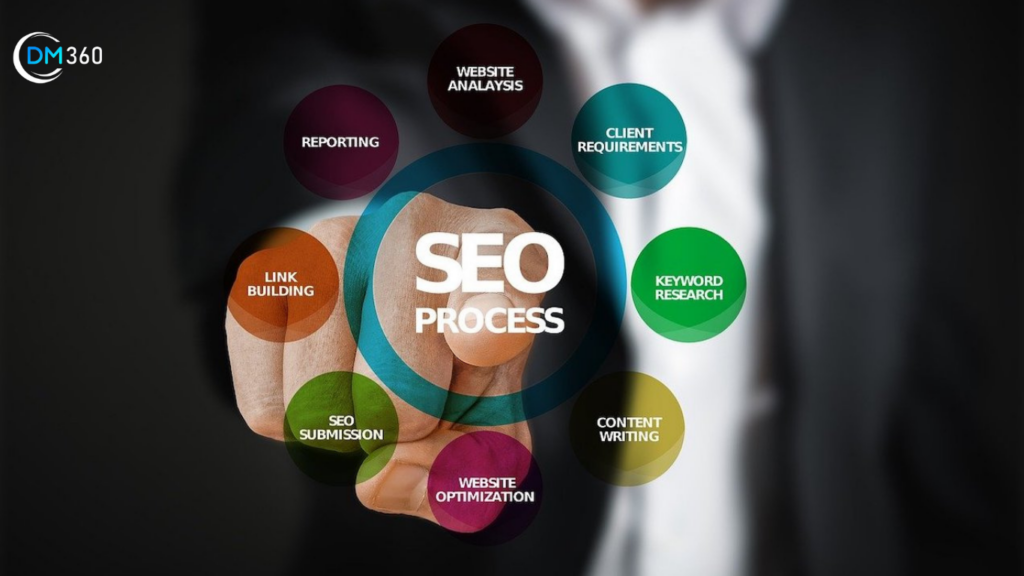What you should look for in an SEO agency?