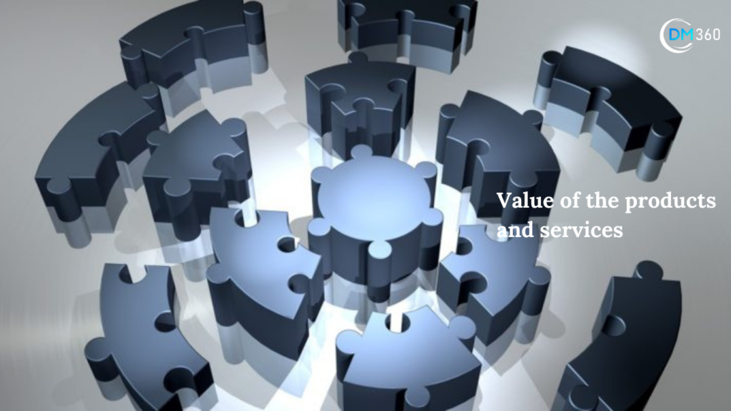 Value of the products and services