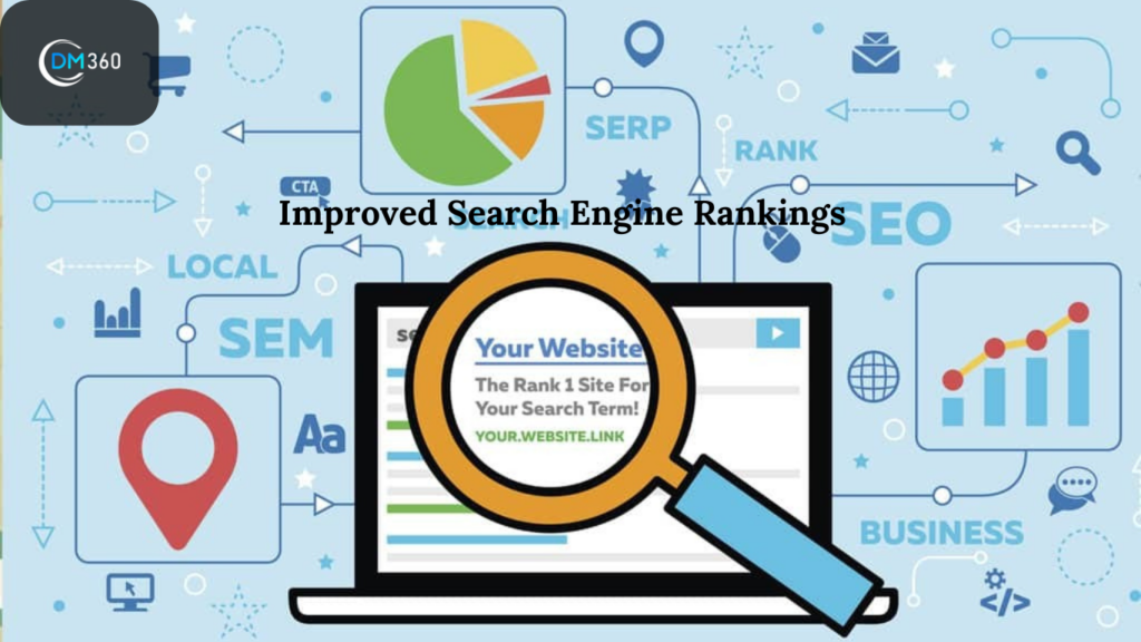 Improved Search Engine Rankings:
