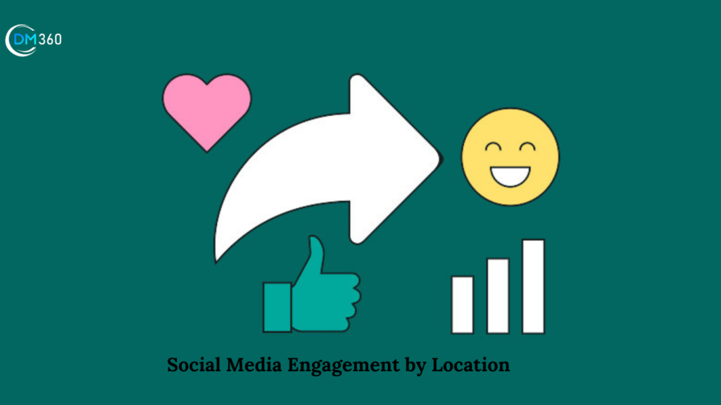 Social Media Engagement by Location