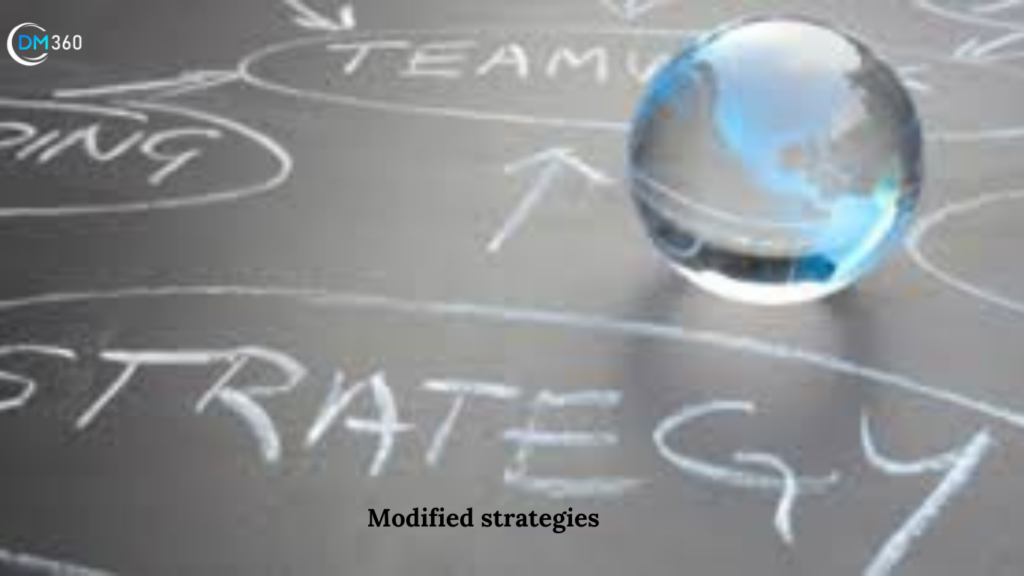 Modified strategies 