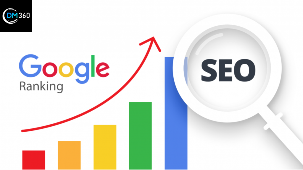 Improves SEO