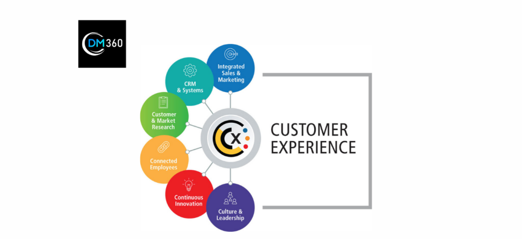 Provide good customer experience: