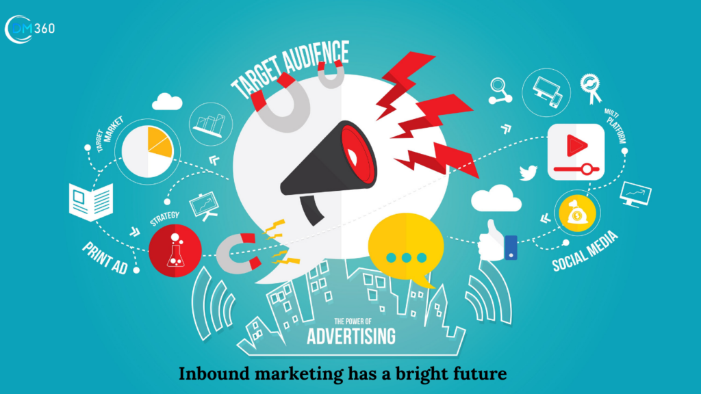 Inbound marketing has a bright future