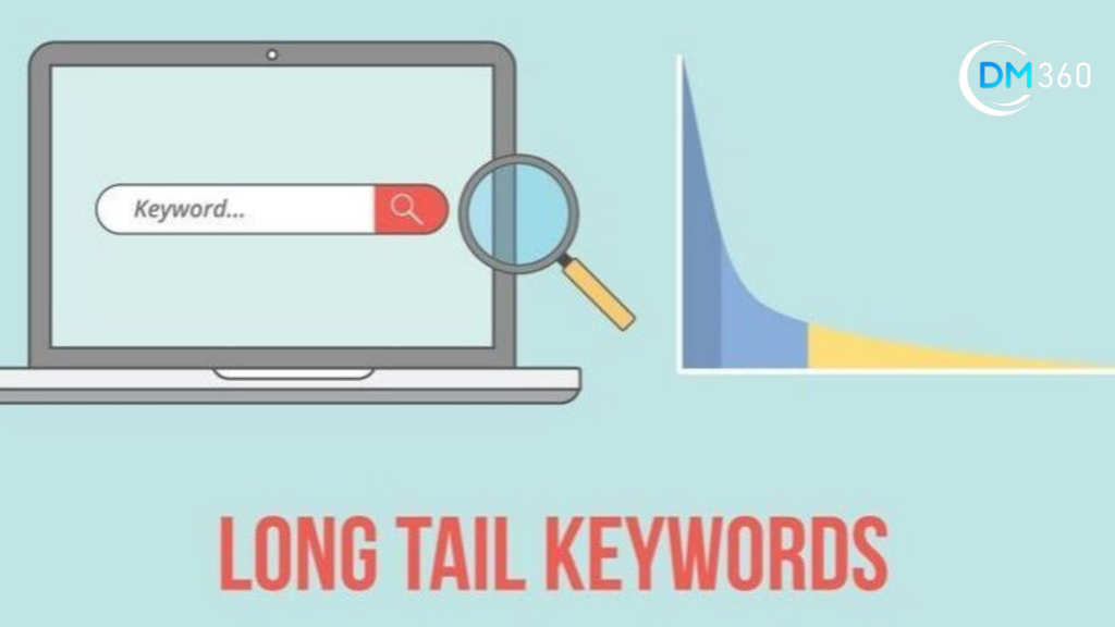  Keyword research; long-tail and local keywords