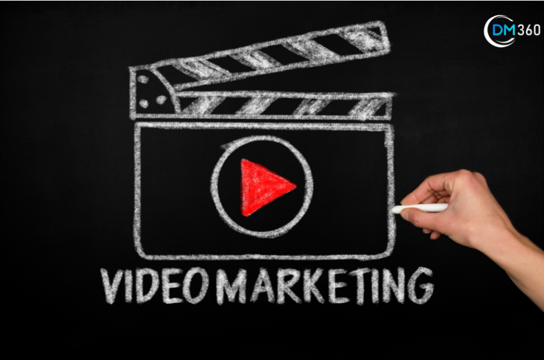 Embrace Video Marketing