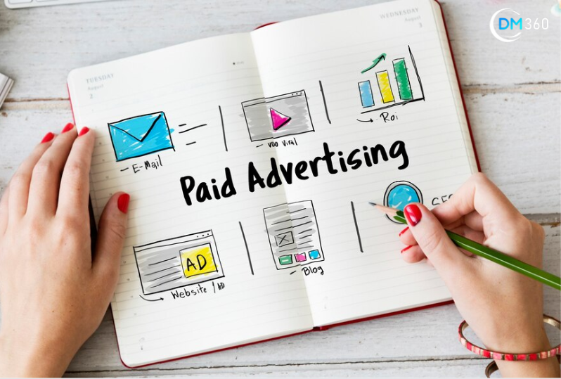 Greater ROI Compared to Paid Advertising