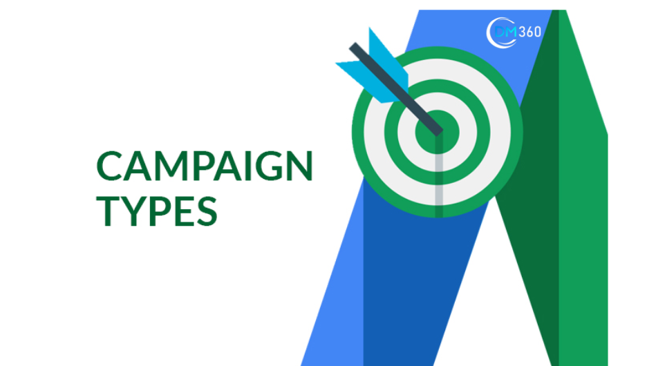Campaign Type