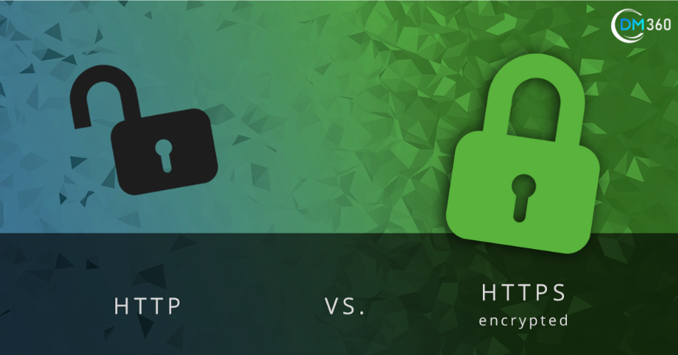 Your website is HTTP, no longer HTTPS