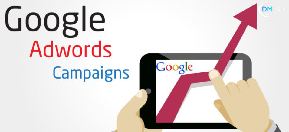 AdWords Campaign