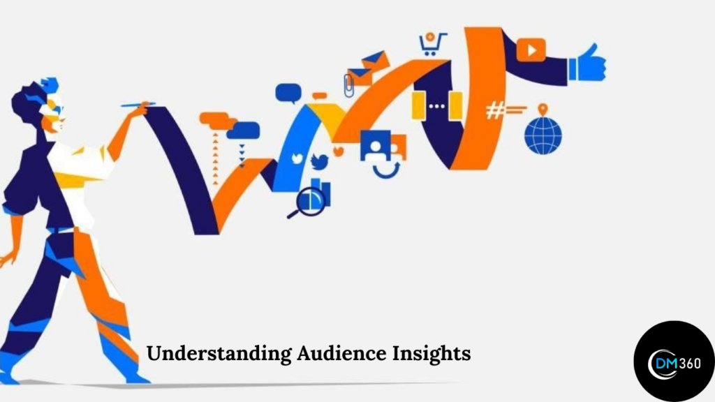Understanding Audience Insights 